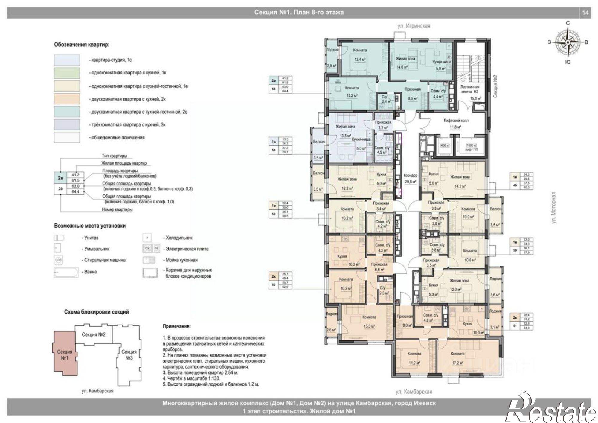 Купить квартиру за 6 576 000 рублей на Ижевск, Игринская улица, 12